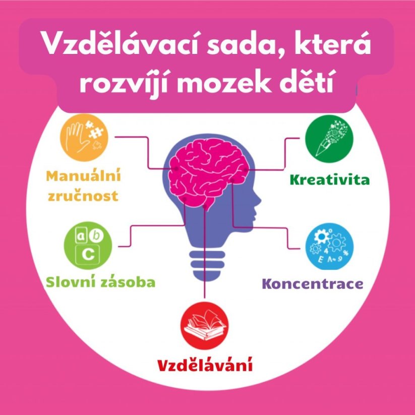 Výroba bomb do koupele Science4you - Bath Bombs 8+