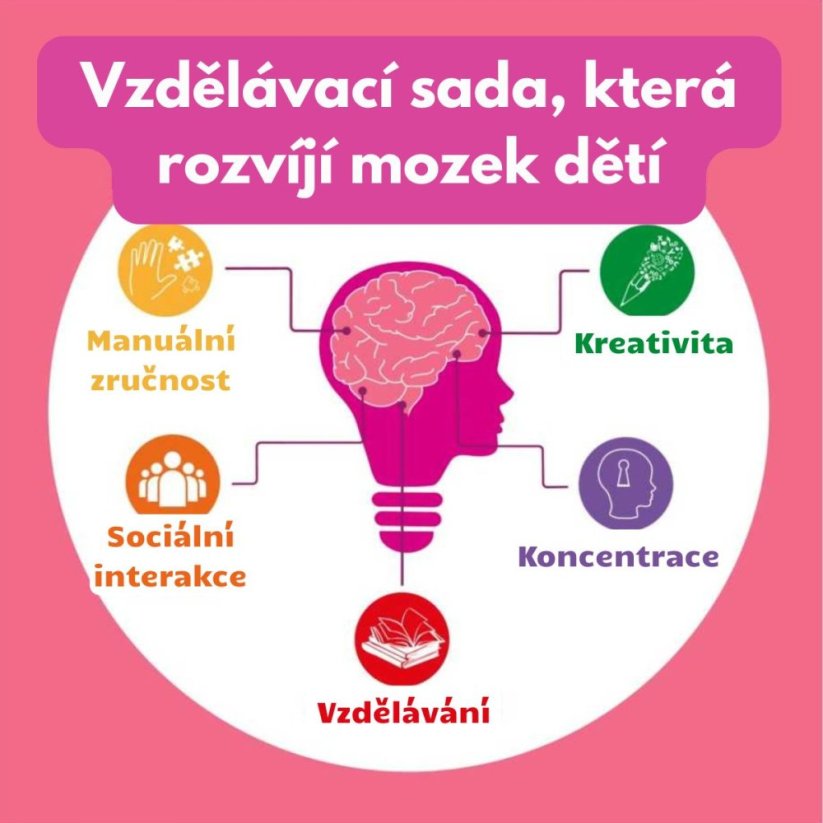 Výroba rtěnek a lesků na rty Science4you - Lipstick & Lip Glass Studio 6+
